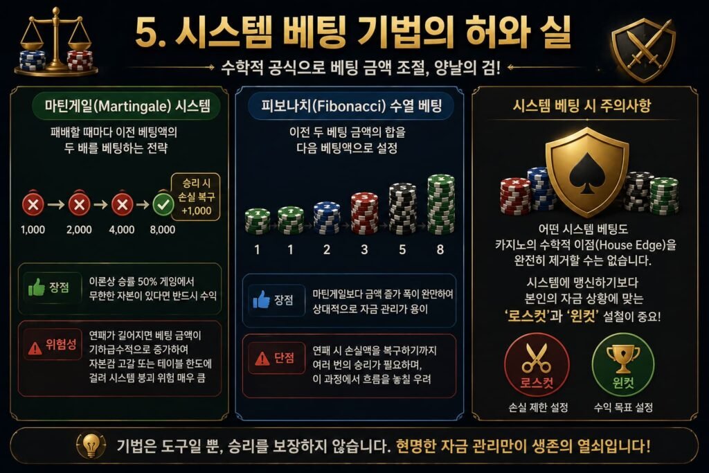 바카라연습사이트