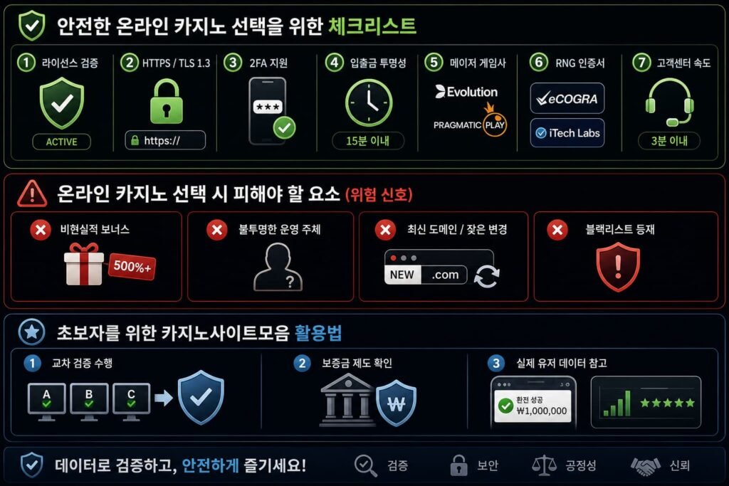 온라인카지노사이트